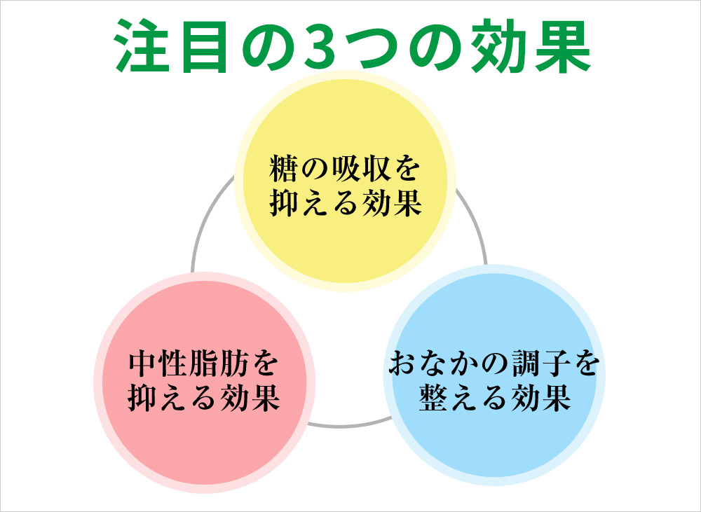 糖おさえ〜る」は100%北海道産の菊芋を使用